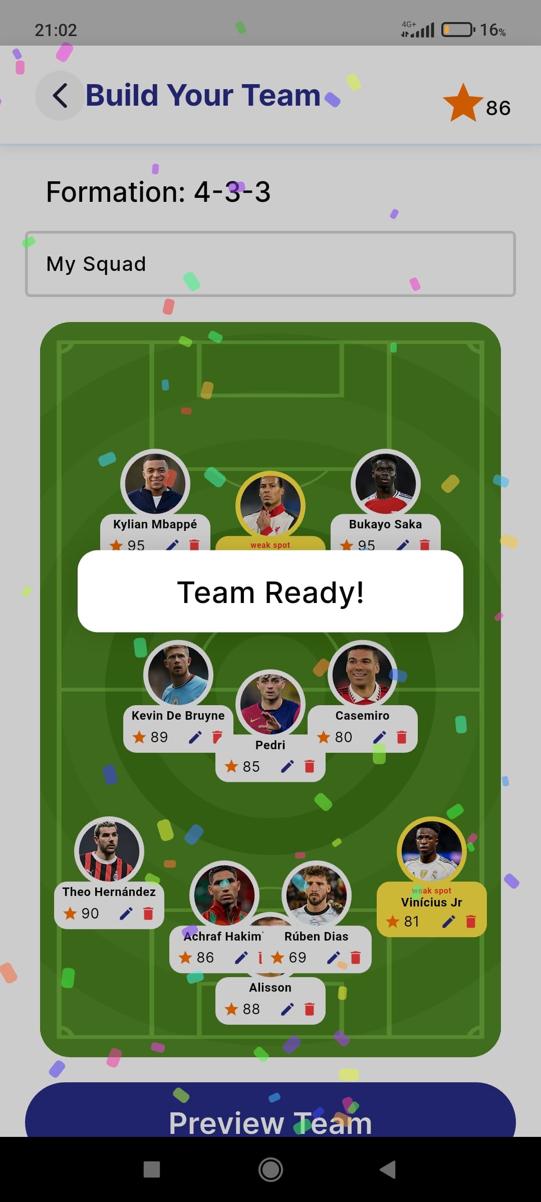 Complete team view